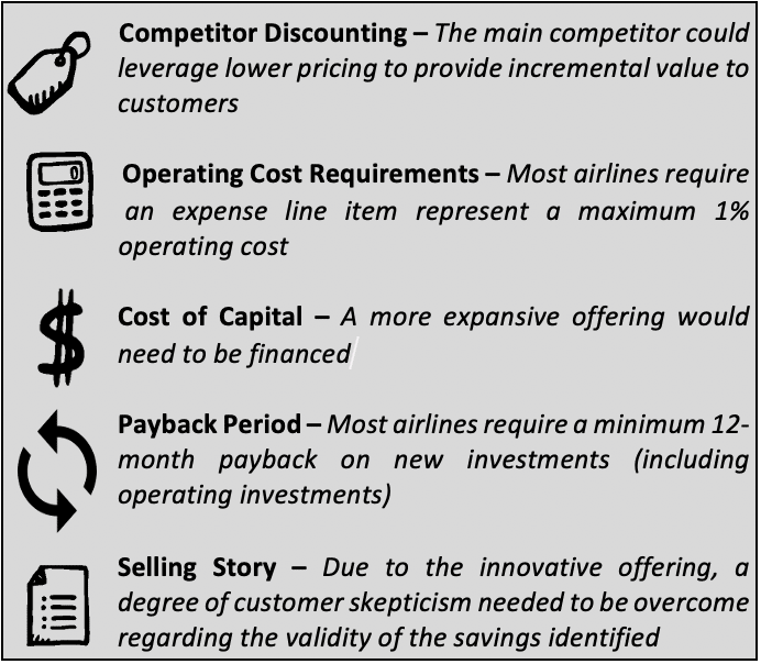 The team identified other considerations for the client outside of price (Figure 6)